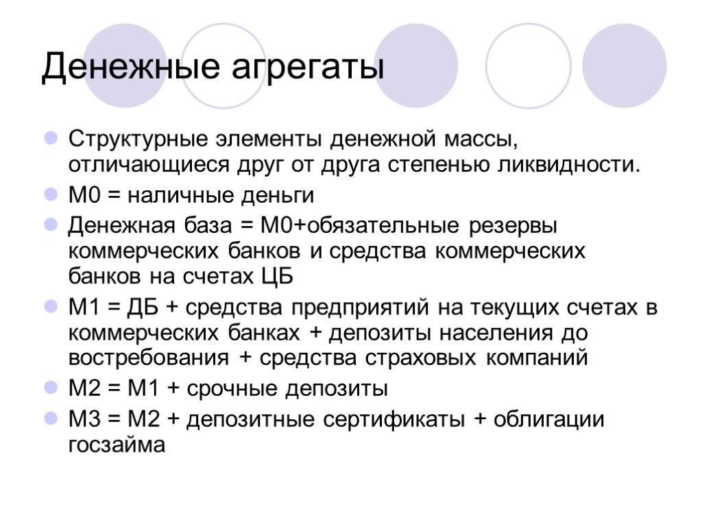 Денежные агрегаты Структурные элементы денежной массы, отличающиеся друг от друга степенью ликвидности. М0 =